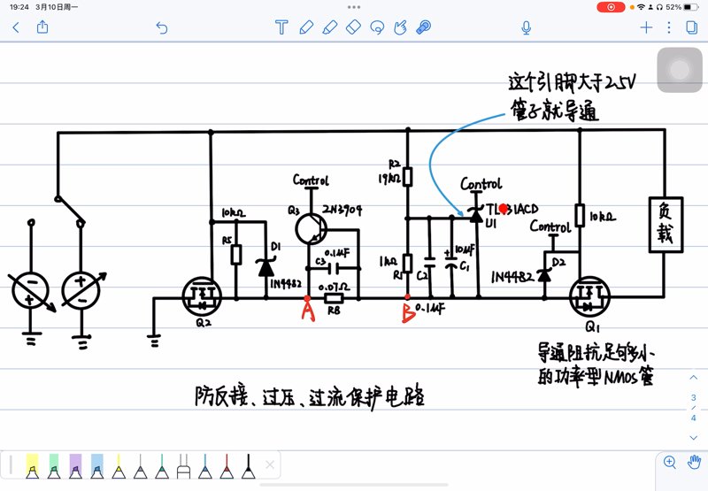 未来趋势:电子元器件采购网站的发展方向